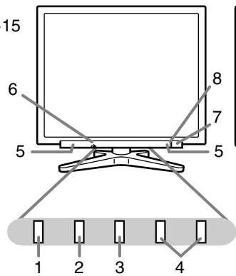 SHARP LL-172A/172G - Descrizione del prodotto - 3