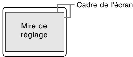 Mire de réglage Cadre de l'écran
