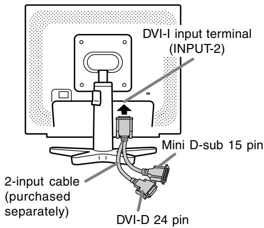 DVI-I input terminal (INPUT-2) Mini D-sub 15 pin 2-input cable (purchased separately) DVI-D 24 pin