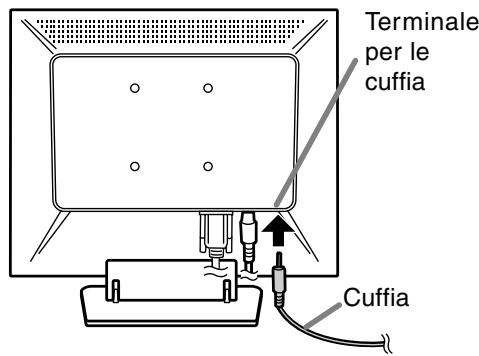 SHARP LL-T15A4 - Collegamento di una cuffia (da acquistare in commercio) - 1