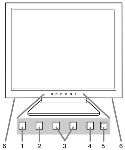 SHARP LL-T15A4 - Description du produit - 1