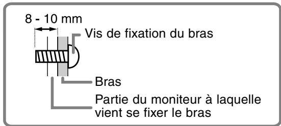 SHARP LL-T15A4 - Instructions relatives à l'installation d'un bras conforme VESA - 4