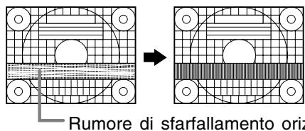 SHARP LL-T15A4 - Nota: - 1