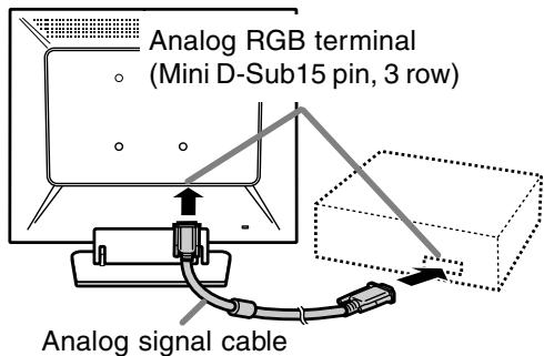 Analog RGB terminal (Mini D-Sub15 pin, 3 row) Analog signal cable
