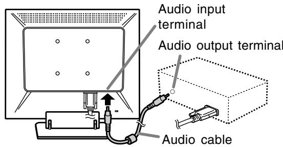 Audio input terminal Audio output terminal Audio cable