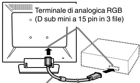 SHARP LL-T15A4 - Collegamento del monitor ad un computer - 1