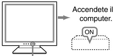 SHARP LL-T15A4 - Accensione - 1