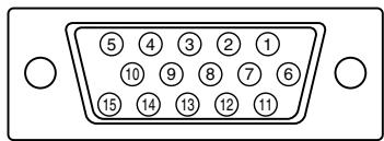 SHARP LL-T15A4 - La broche du connecteur d'entrée du signal analogique - 1