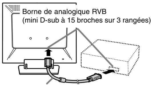 SHARP LL-T15A4 - Raccordement du moniteur à un ordinateur - 1