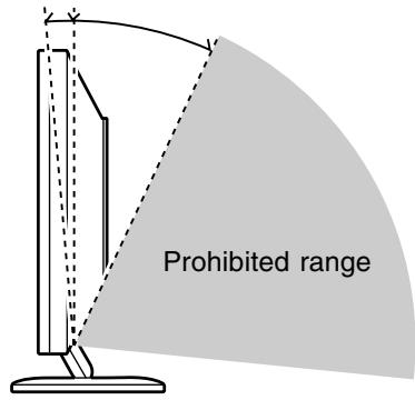 Prohibited range