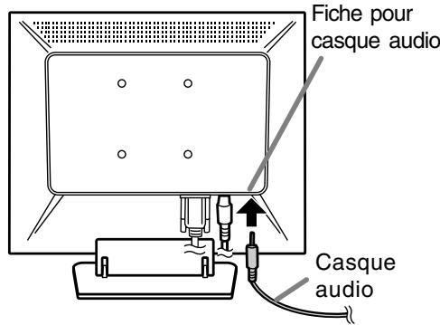 SHARP LL-T15A4 - Raccordement d'un casque d'écoute (en vente dans le commerce) - 1