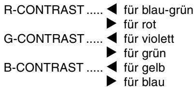 R-CONTRAST .... ◀ für blau-grün ► für rot G-CONTRAST .... ◀ für violett ► für grün B-CONTRAST .... ◀ für gelb ► für blau