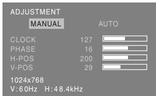 ADJUSTMENT MANUAL AUTO CLOCK 127 PHASE 16 H-POS 200 V-POS 29 1024x768 V:60Hz H:48.4kHz