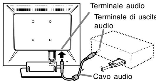 SHARP LL-T15A4 - Collegare il cavo audio, accessorio - 1