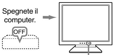 SHARP LL-T15A4 - Spegnimento - 1