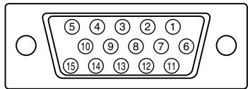 5 4 3 2 1 10 9 8 7 6 15 14 13 12 11