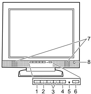 SHARP LL-T15S1 - Étendue du mode d'emploi - 1