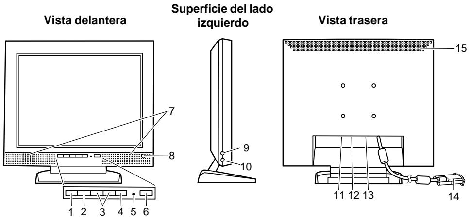 SHARP LL-T15S1 - Descripción del producto - 1