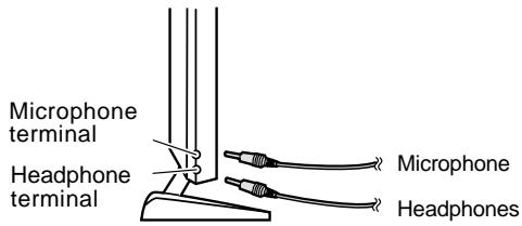 SHARP LL-T15S1 - Note: - 1