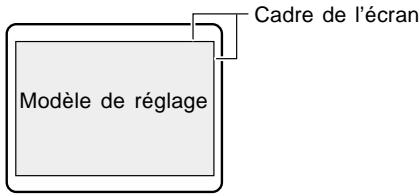SHARP LL-T15S1 - H-POS (positionnement horizontal) et V-POS (positionnement vertical) - 1