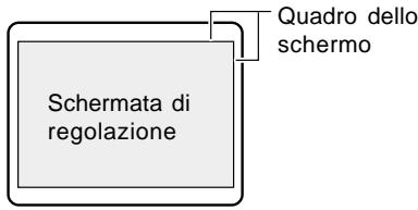 SHARP LL-T15S1 - H-POS (posizionamento orizzontale) e V-POS (posizionamento verticale) - 1