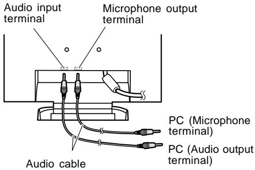 SHARP LL-T15S1 - RGB signal cable - 1