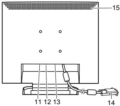 SHARP LL-T15S1 - Product description - 3