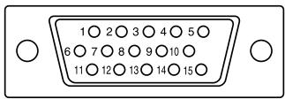 SHARP LL-T15S1 - The connector pin - 1