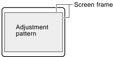 SHARP LL-T15S1 - H-POS (horizontal positioning) and V-POS (vertical positioning) - 1