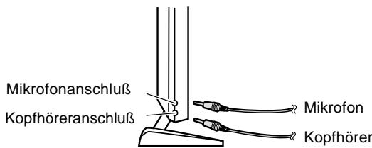 SHARP LL-T15S1 - Hinweis: - 1