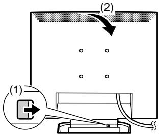 SHARP LL-T15S1 - Folding up the monitor (when packing it away) - 1