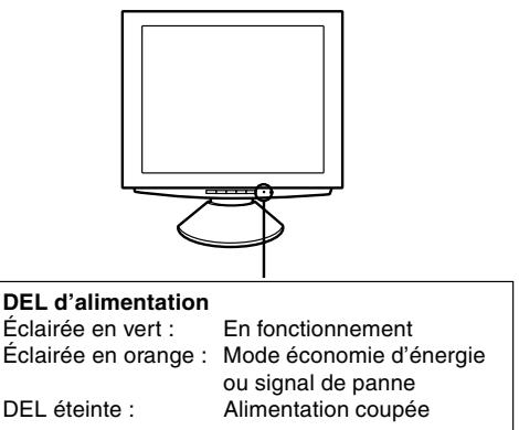 SHARP LL-T1810A - Activation de l'alimentation - 2