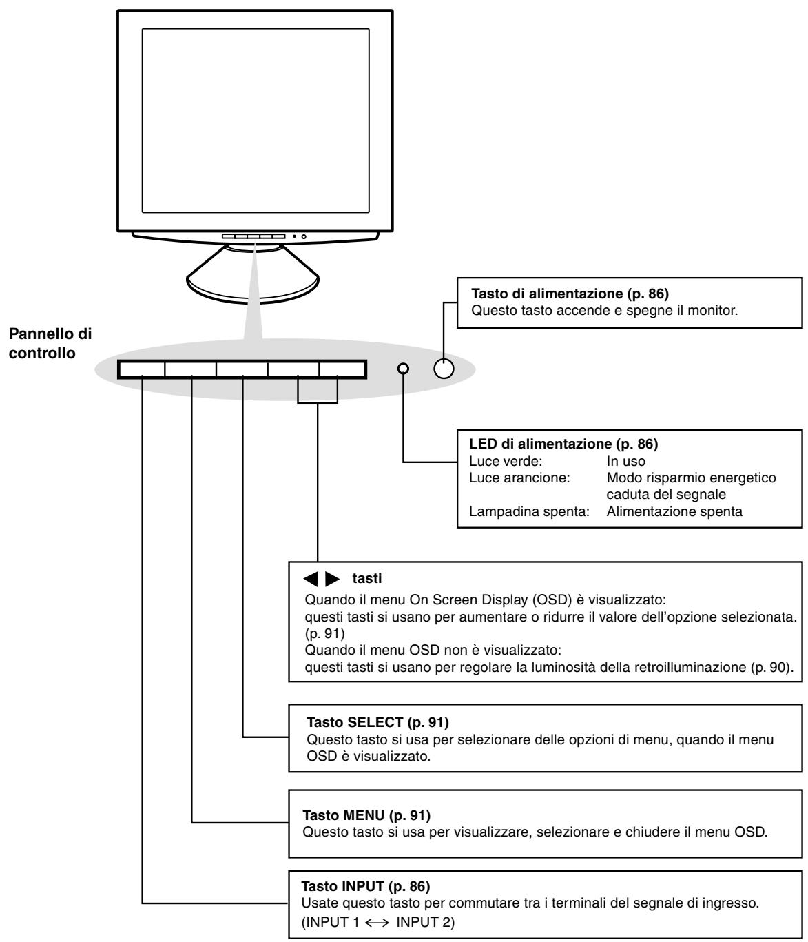 SHARP LL-T1810A - Descrizione del prodotto - 1