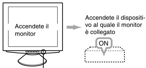 SHARP LL-T1810A - Accensione - 1