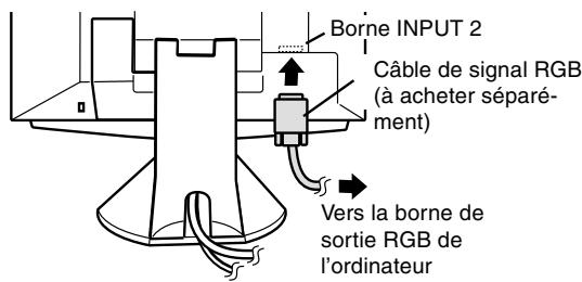 SHARP LL-T1810A - Raccordement à un deuxième ordinateur - 2