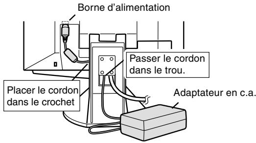 SHARP LL-T1810A - Raccordement du moniteur à une source d'alimentation - 3