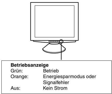 SHARP LL-T1810A - Betriebsanziage - 1