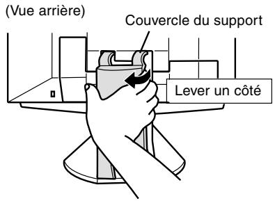 SHARP LL-T1810A - Raccordement du moniteur à une source d'alimentation - 1