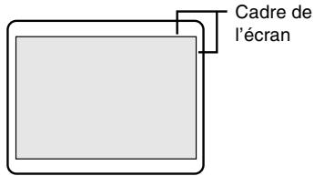 SHARP LL-T1810A - H-POS (positionnement horizontal) et V-POS (positionnement vertical) - 1