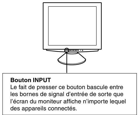 SHARP LL-T1810A - Inversion entre les bornes d'entrée (INPUT 1  2) - 1