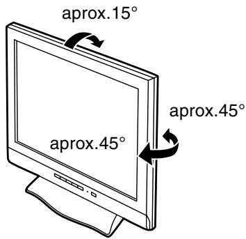 SHARP LL-T18A1 - Ajuste de ángulo - 1