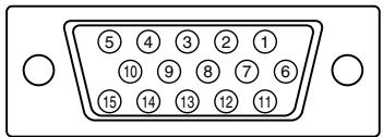 SHARP LL-T18A1 - Vías del conector de entrada de señales analógicas - 1