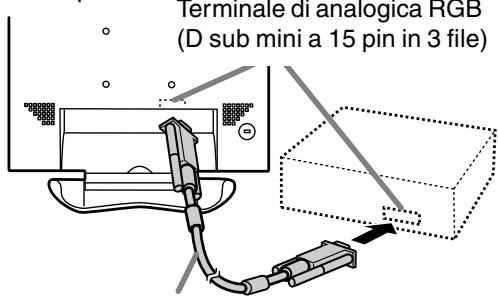 Terminale di analogica RGB (D sub mini a 15 pin in 3 file)
