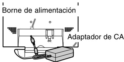 SHARP LL-T18A1 - Conexión del monitor a una toma de corriente - 1