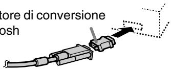 store di conversione posh