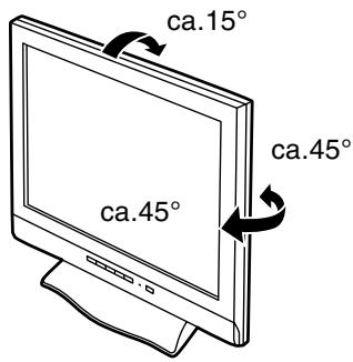 SHARP LL-T18A1 - Winkeleinstellung - 1