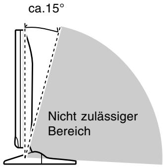 SHARP LL-T18A1 - Winkeleinstellung - 2