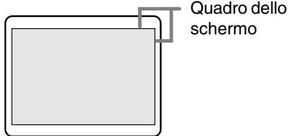 Quadro dello schemo