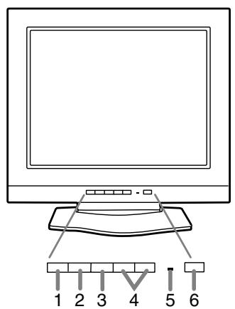 SHARP LL-T18A1 - Inhalt des Handbuchs - 1