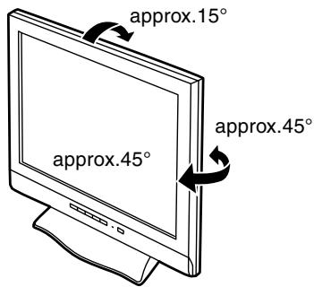 SHARP LL-T18A1 - Angle adjustment - 1